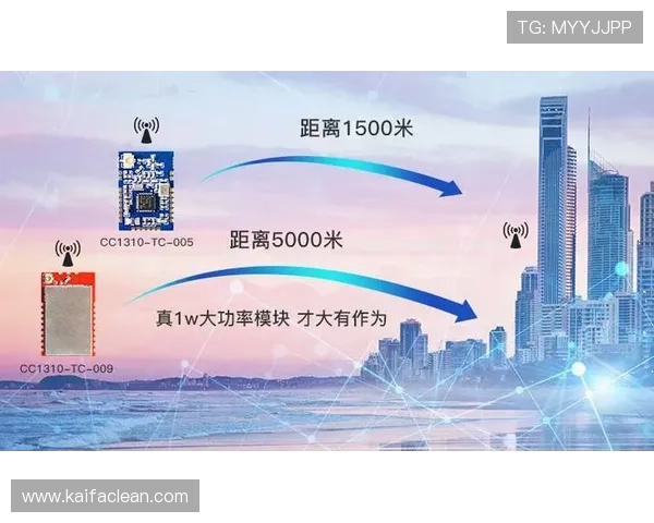 PA下载相关软件推荐及使用技巧，为你提供全面的技术支持