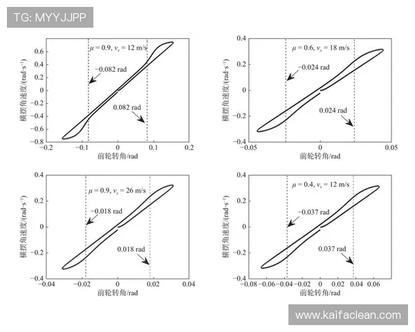 解析凯发登录入口链接的稳定性与访问速度