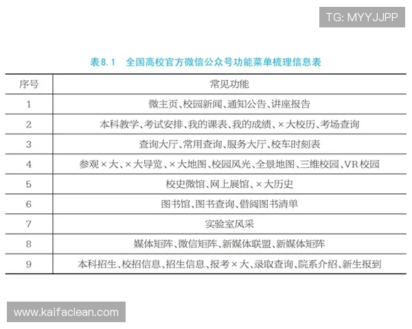凯发ag旗舰官网电话号码有哪些常用的联系方式介绍 凯发ag旗舰官网电话号码有哪些常用的联系方式介绍