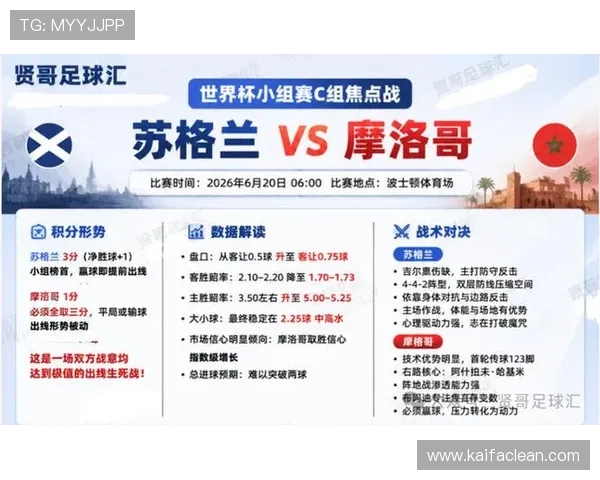 世界杯苏格兰摩洛哥发布会亮点分析揭示两队备战策略与核心球员状态