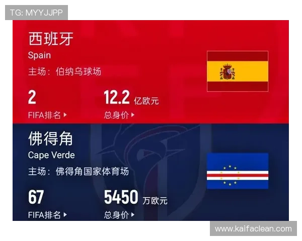 世界杯西班牙VS佛得角比赛越位数统计及其对比赛结果的影响分析